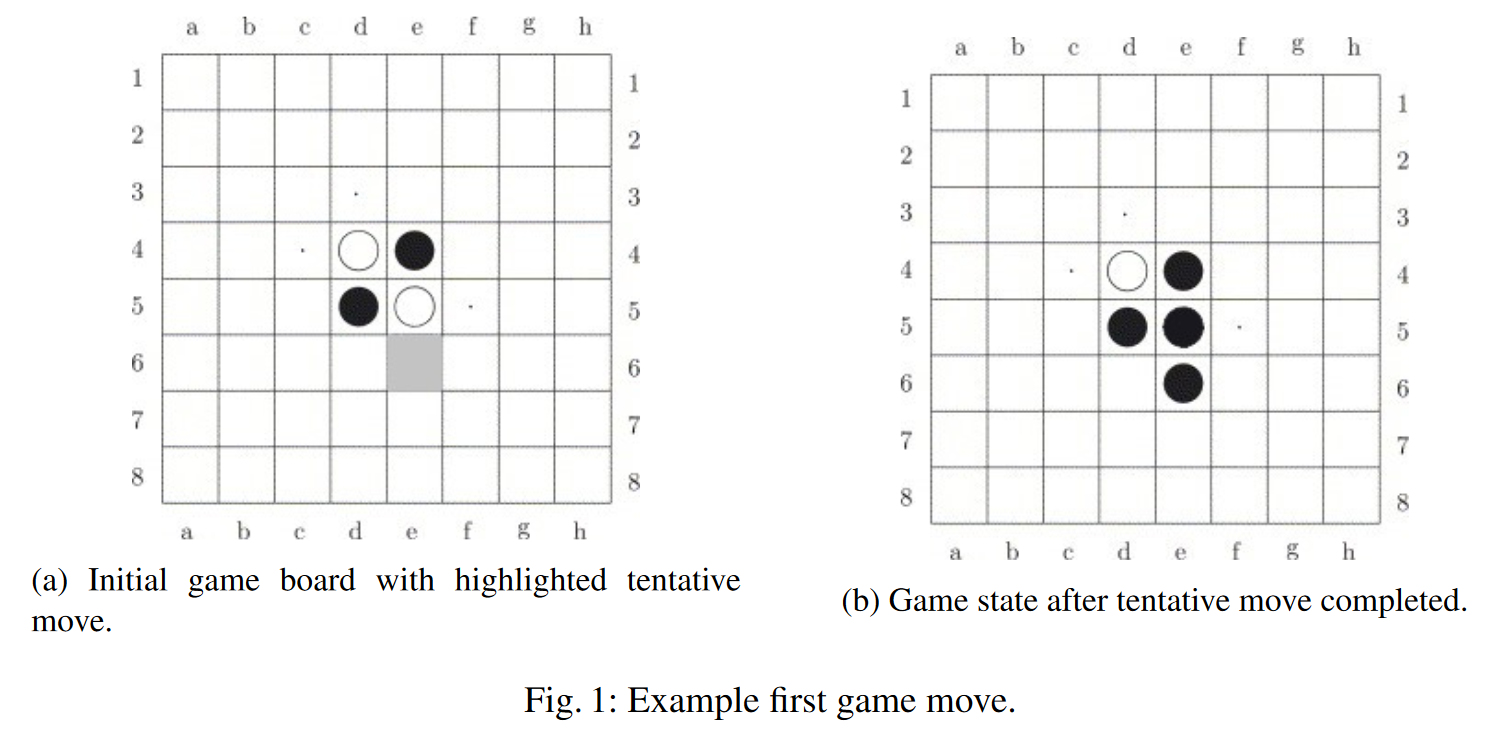 Example Board states